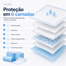 Tapete Higiênico Descartável para Pets Helion