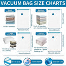Helion Space Saver — Sacos a Vácuo para Organização e Viagem